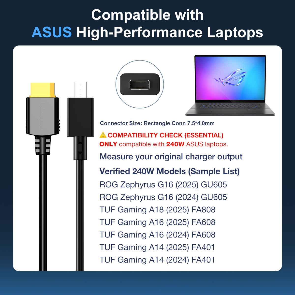 Pengisi Daya Laptop GaN 240W u - Pc Gaming Asus ulasan dan harga