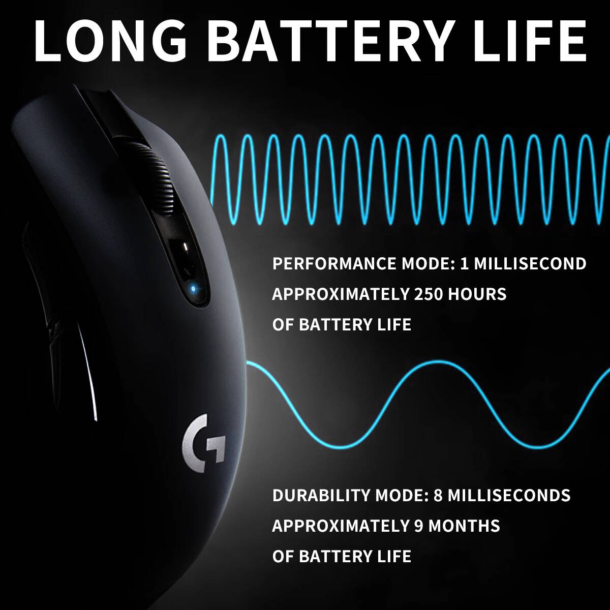 Mouse Nirkabel Logitech G304 1 - Pc Gaming Logitech ulasan dan harga