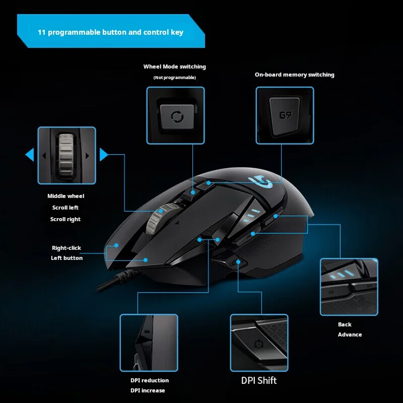 Logitech G502 HERO Mouse Gamin - Pc Gaming Logitech ulasan dan harga