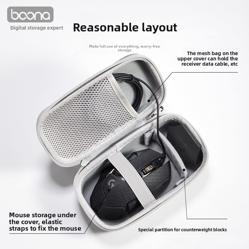 Tempat Penyimpanan Mouse untuk - Pc Gaming Logitech ulasan dan harga
