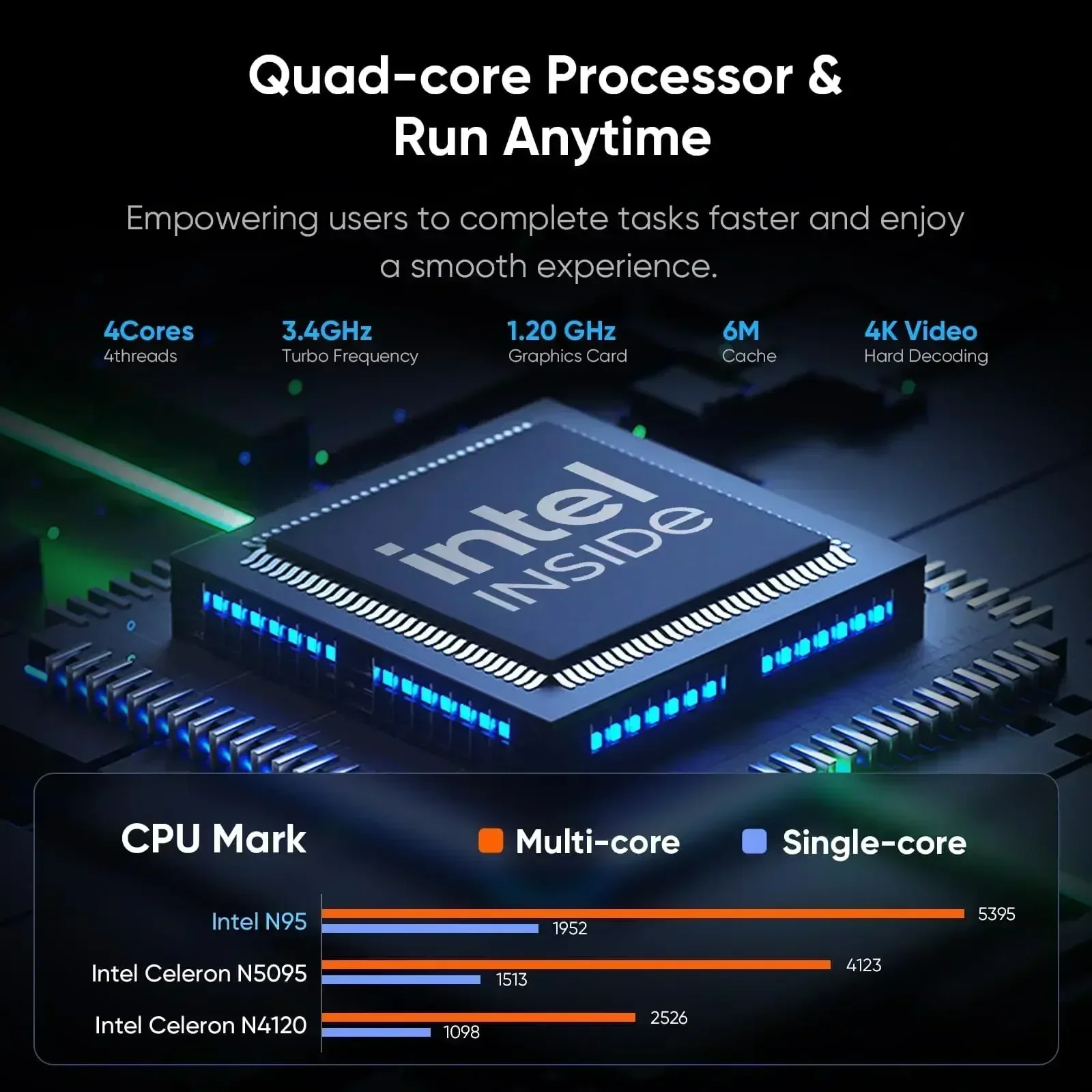 Laptop BARU Intel N95 Layar 4K - Pc Gaming Handheld ulasan dan harga