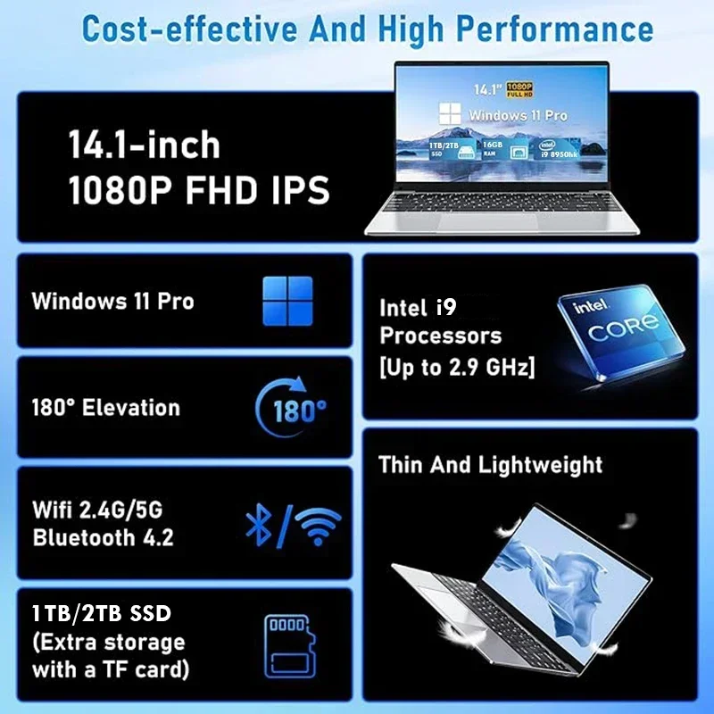 Laptop Kantor Baru 2025 14,1 i - Pc Gaming Handheld ulasan dan harga
